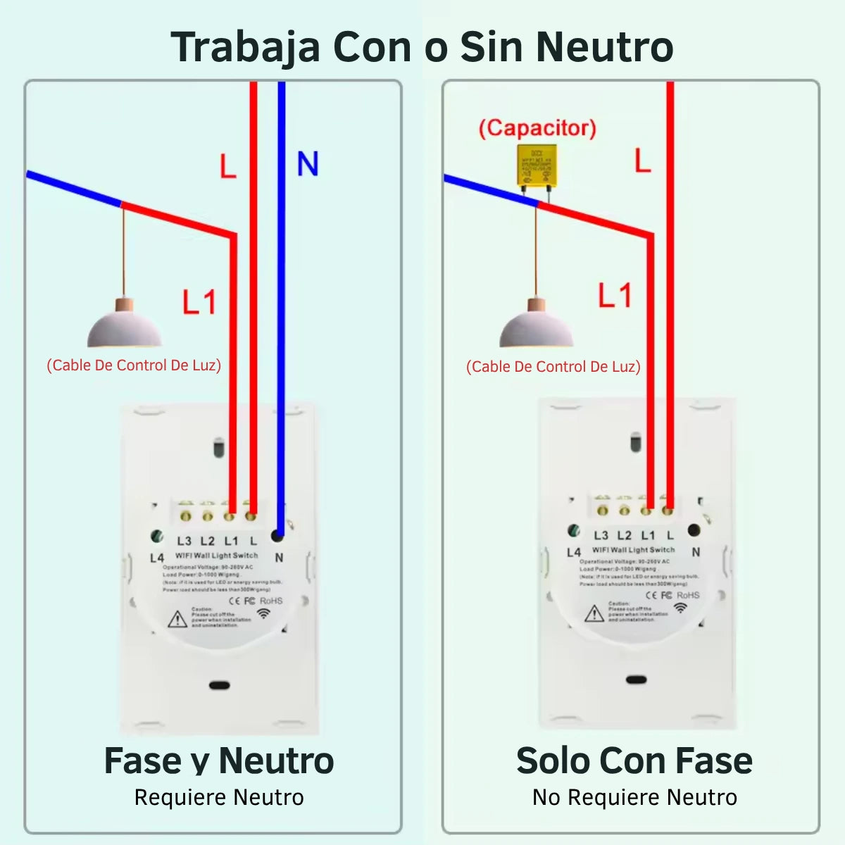 Interruptor Inteligente de Pared Táctil (2 Botones)
