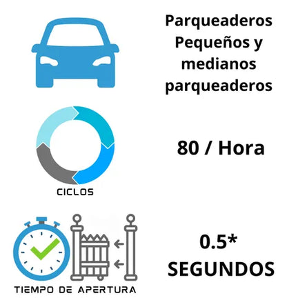 Talanquera Vehicular, Barrera Automática K1 Jetflex Sin Asta