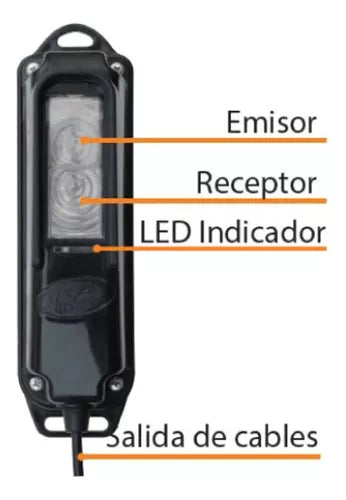 Sensor De Presencia Fotocelda F10-r Reflectiva Ppa