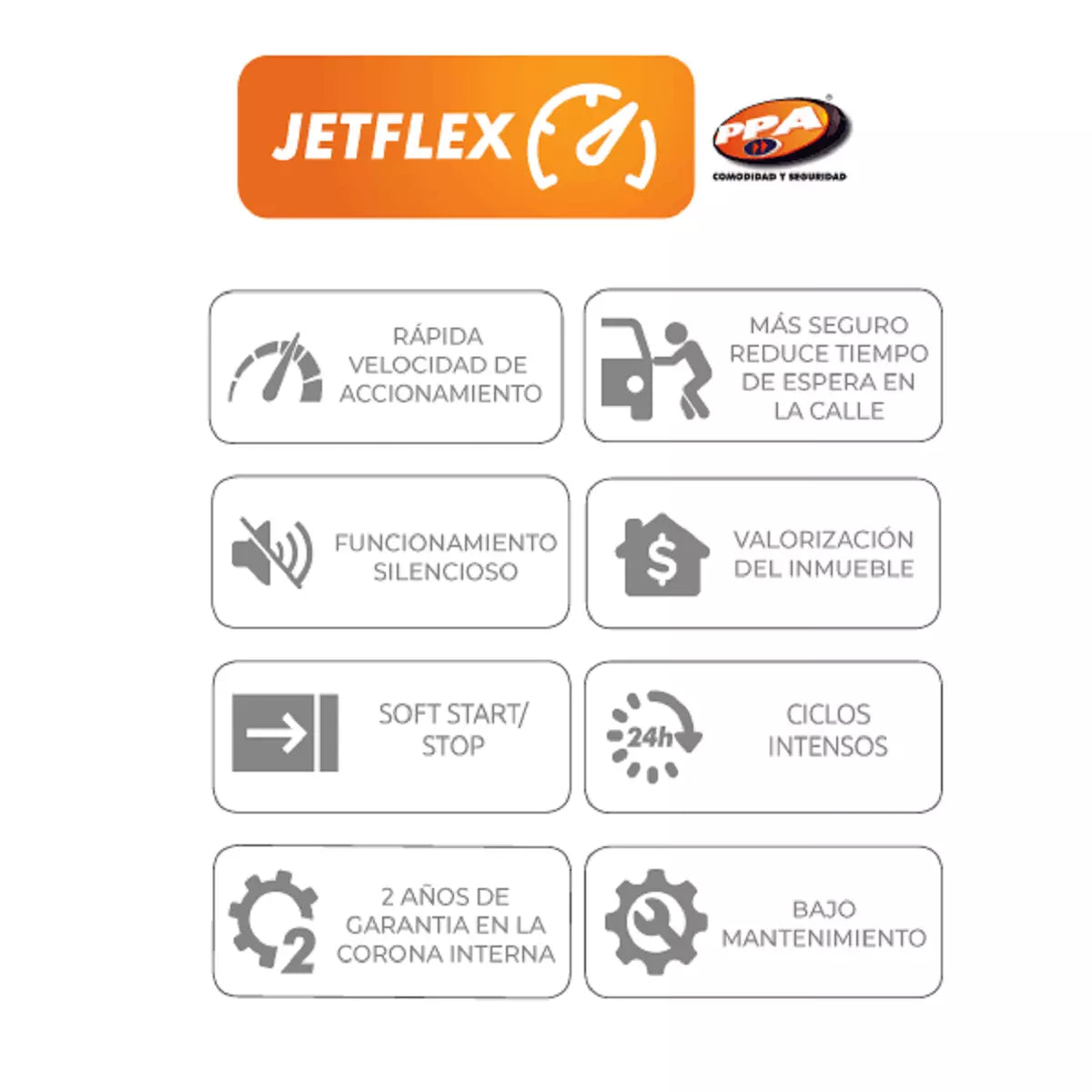 Motor Portón Levadizo Bh Power Bolt 350kg Jetflex Ppa